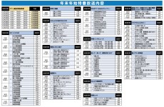 詳細｜2024-2025 年末年始総集編　【年末】放送日程・放送内容