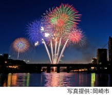 岡崎城下家康公夏まつり　第78回花火大会