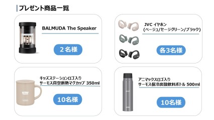 アニマックス・キッズステーション ｜オリジナルグッズ、家電　プレゼント!!