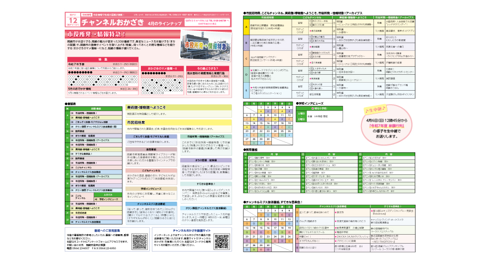 ２０２５年４月